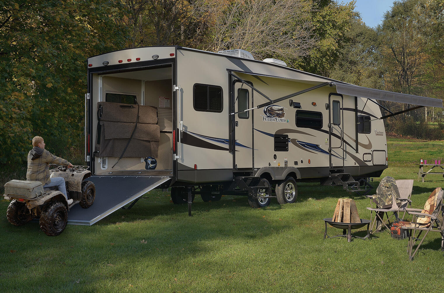 Which Towable RV is Right for You?