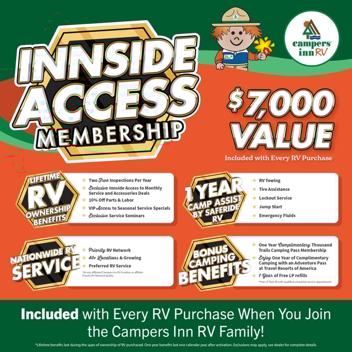 Graphic detailing the perks that come with an Innside Access membership