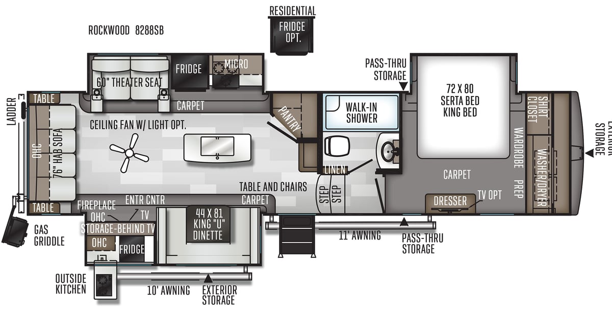 The floorplan of the 2020 Rockwood Signature Ultra lite 8288SB.