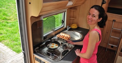 QUIZ: Is Full-Time RVing Right for You?