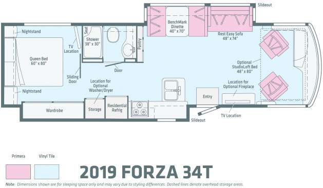 Top 5 Diesel Pusher Motorhomes Winnebago Forza floorplan