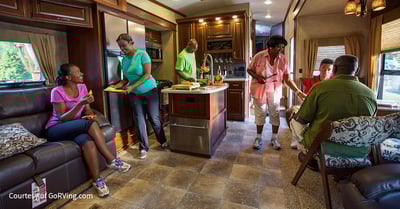 5 Questions to Ask When Choosing an RV Kitchen