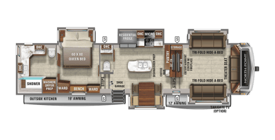 Top 4 Fifth Wheel Floorplans