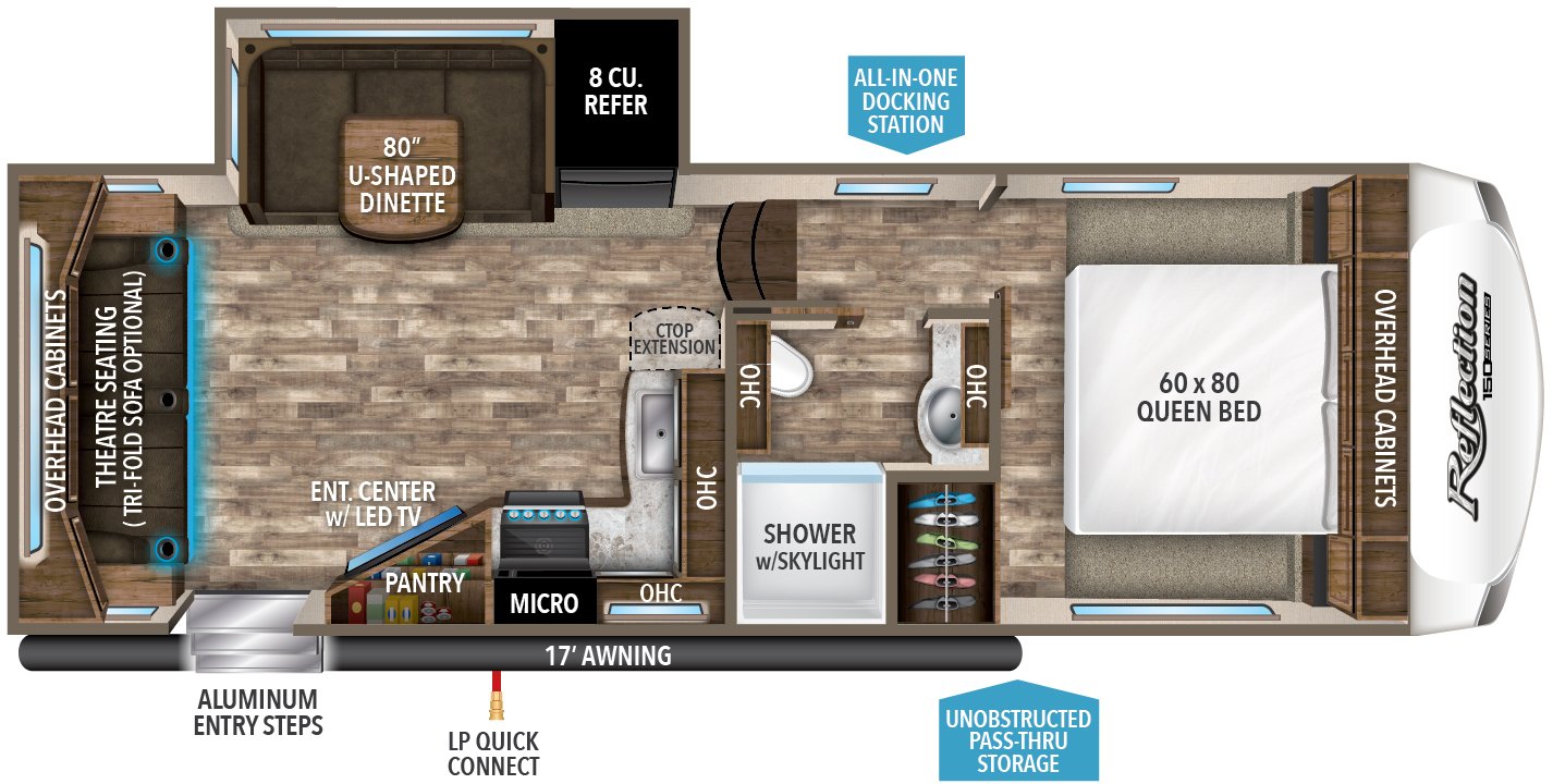 Top 5 Fifth Wheel RVs: Grand Design Reflection 150 Series floorplan