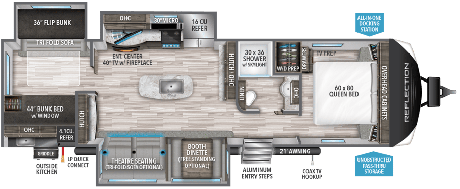 Best 2-Bedroom Travel Trailer Floor Plans