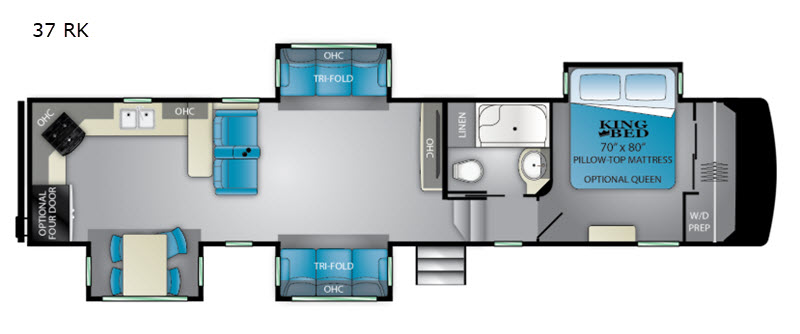 Top 5 Fifth Wheel RVs: Heartland Elkridge floorplan