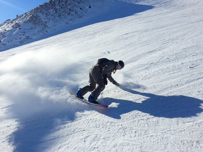 Top 5 Winter Sports RV Parks