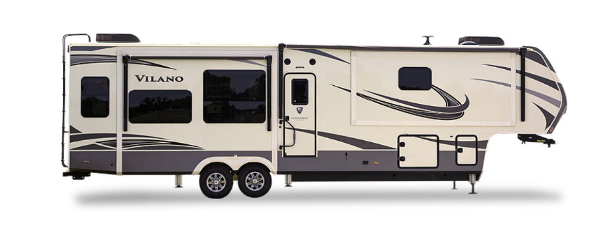 How Much Does an RV Cost?